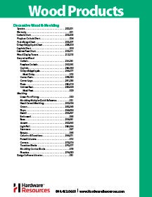 Cover of the Wood & Moulding section of the Functional Hardware & Wood Products Catalog by Hardware Resources.