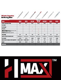 Ball Bearing Slide Comparisons