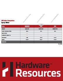 Epoxy Slide Comparisons