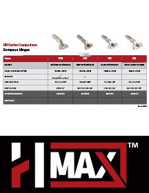 European Hinge Comparisons