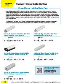 Cabinetry Sizing Guide: Lighting