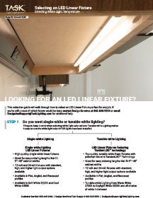 Selecting Linear Fixtures