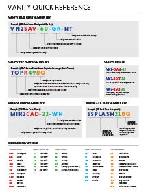 Vanity Quick Reference
