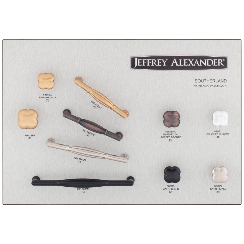 Southerland Designer Grey Display Board