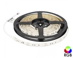 Task lighting new arrivals hardware resources